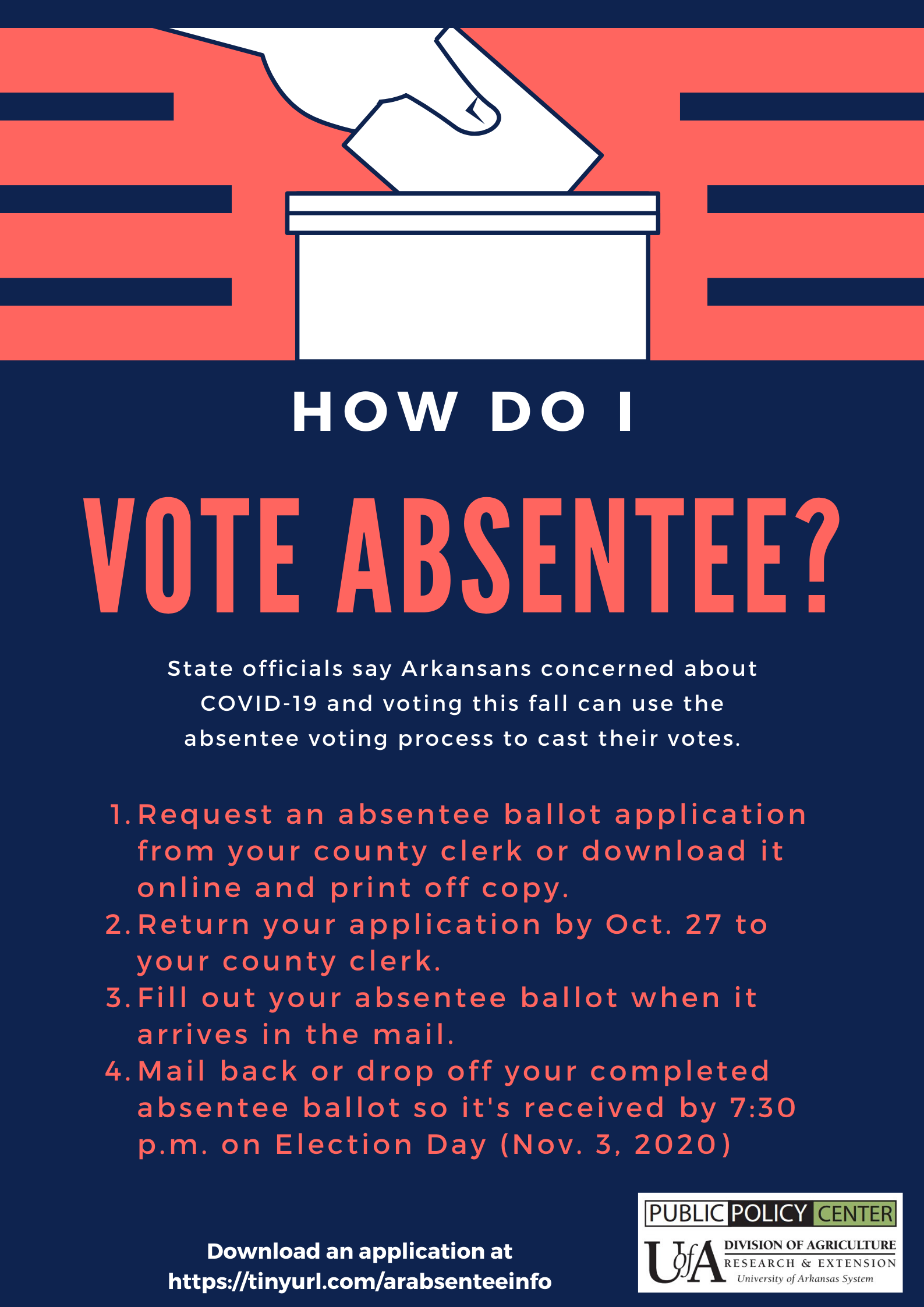 Covid19 and Absentee Voting in Arkansas
